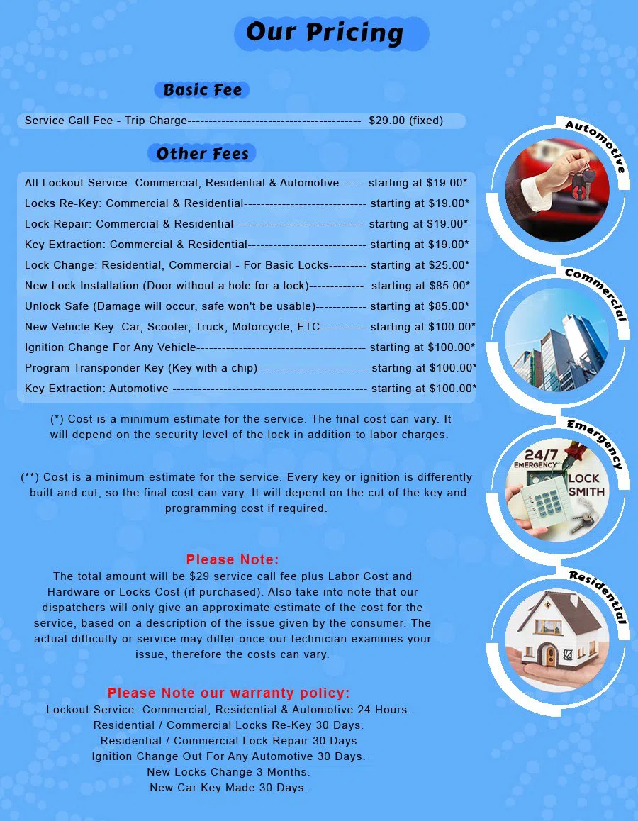 Revere Locksmith Service, Revere, MA 781-313-3299